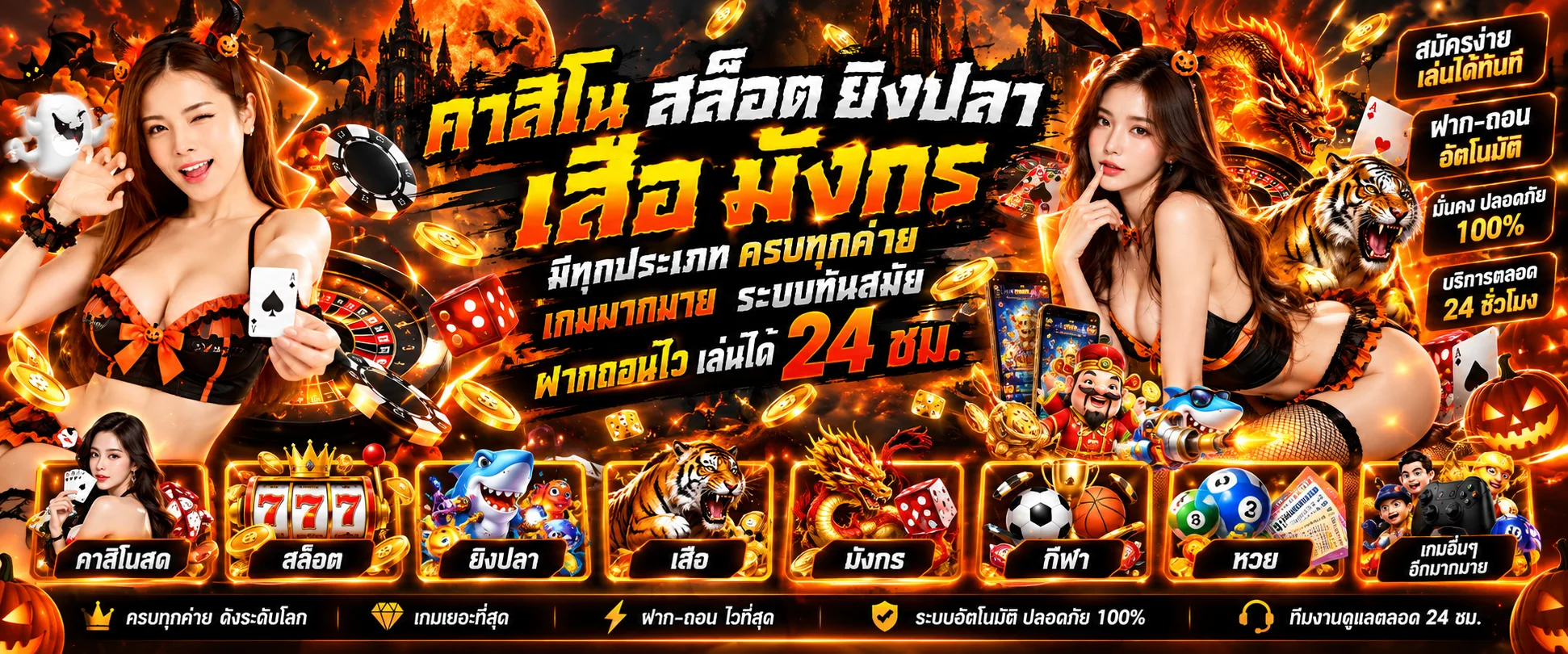 ขั้นตอนสมัครสมาชิก UFAKEY777 ผ่านมือถือทำเองใน 3 นาที